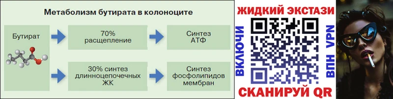 магазин Омутнинск БУТИРАТ Butirat